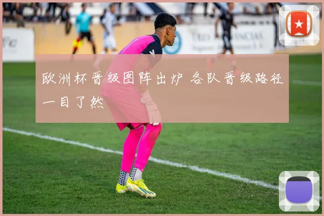 欧洲杯晋级图阵出炉 各队晋级路径一目了然
